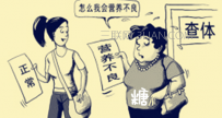 营养过剩的危害