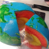把地球做成蛋糕吃掉
