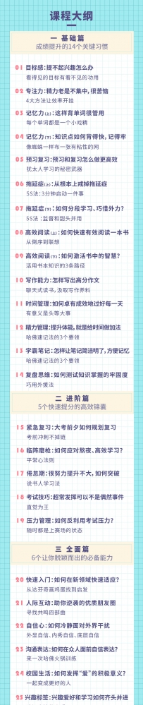 30个哈佛学霸高效学习方法