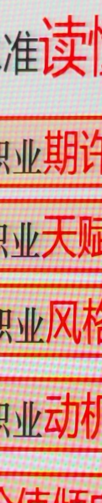 用专业水准读懂一个人！