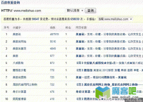 美丽说SEO的详细分析报告