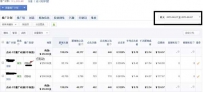 移动网盟竞价金矿：案例+技术+操作详细分析