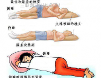 喝醉酒不适合哪些睡姿