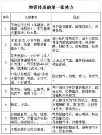 如何增强体质