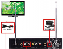小米电视2怎么连话筒唱歌