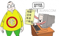 哪些人容易干眼症