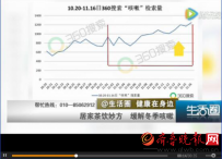 360搜索联合央视发布“冬咳”大数据 食疗超药物成关注重点