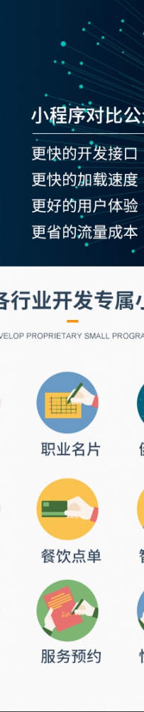 微信小程序基础到实战超全合集