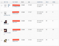 WordPress教程：更改用户列表排序方式