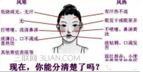 风寒感冒会传染吗