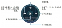 三星Gear S2 Classic怎么听音乐?