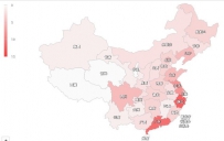天猫无线端运营策划纲要