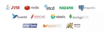 2018年Docker使用情况报告：五大趋势分享