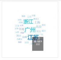 jQCloud热门城市文字标签云代码jQCloud_Example.zip