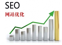 网站优化、网站排名与用户体验程度的关联