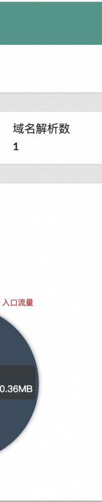 一款带Web面板的轻量级、高性能内网穿透工具：nps使用教程