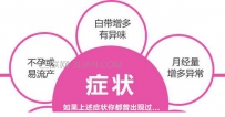 子宫肌瘤有什么症状