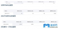做好一个微信公众号的五大秘诀