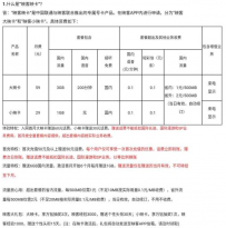 映客映卡值得办理吗