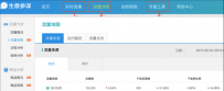 淘宝生意参谋来源分析如何使用