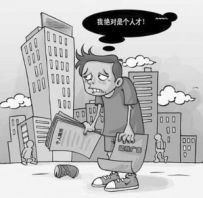 面试时最难回答的7个问题