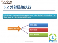 优购网SEO优化诊断报告