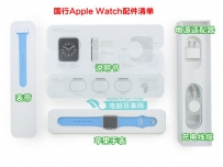 Apple Watch配件有哪些