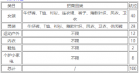 淘宝清仓4月尾品汇大清仓活动招商