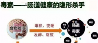 什么时间清宿便是最好的