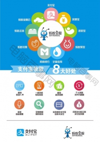 支付宝收款码花呗如何开通 支付宝收款码花呗开通条件