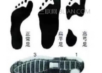 两边磨损不同警惕长短脚