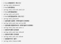 Spring Boot集成Redis实战操作