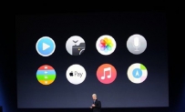 Apple Watch内存多少