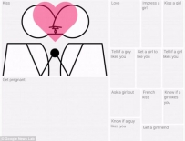 人们上网最爱问谷歌什么问题？“如何撩妹”上榜