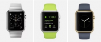 Apple Watch多少钱