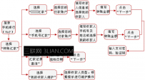 平安银行手机转账