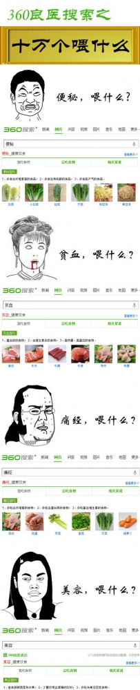 360良医搜索推出【健康饮食推荐】功能，得什么病就喂什么