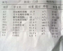 胆红素高是怎么回事