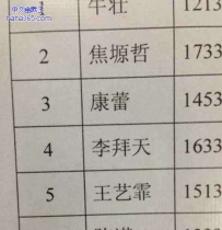 4号同学，你妈妈真会给你取名