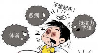 怎么样增强免疫力