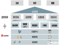 危机时刻，我们需要多少个“冷锋”？