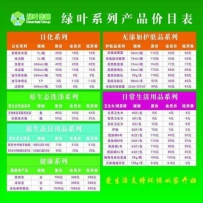 完美产品好不好 完美产品真的那么好吗