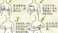 如何预防乳房疼痛