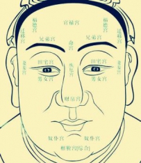 六种面相特征容易出现小人和事业受阻