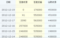 中国十大励志网站之首“励志天下”因何被K站