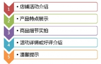 淘宝宝贝详情页转化率不高怎么办？
