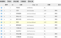 Z-Blog 2.0新版体验 用户体验提升 功能更强大