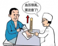 高血压症状有哪些