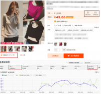 淘宝经验分享：新品优化技巧