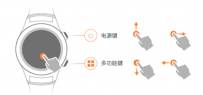 华为WATCH2手表触屏手势有哪些